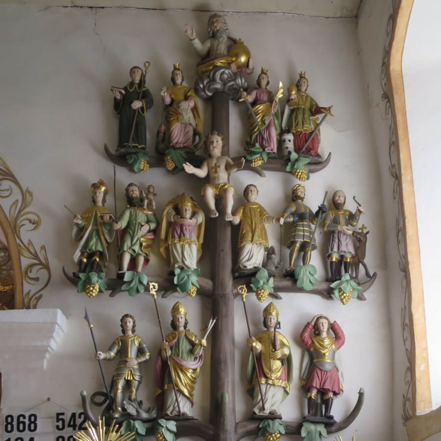 Who are the Fourteen Holy Helpers?