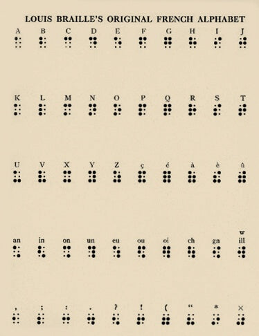 Did you know that the inventor of Braille was a devout Catholic?