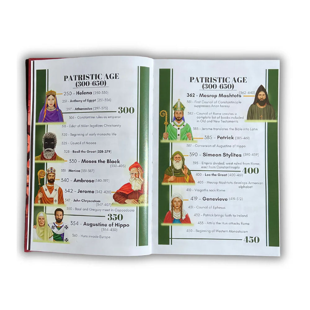 The History of the Catholic Church Told Through the Lives of the Saints: Volume 1