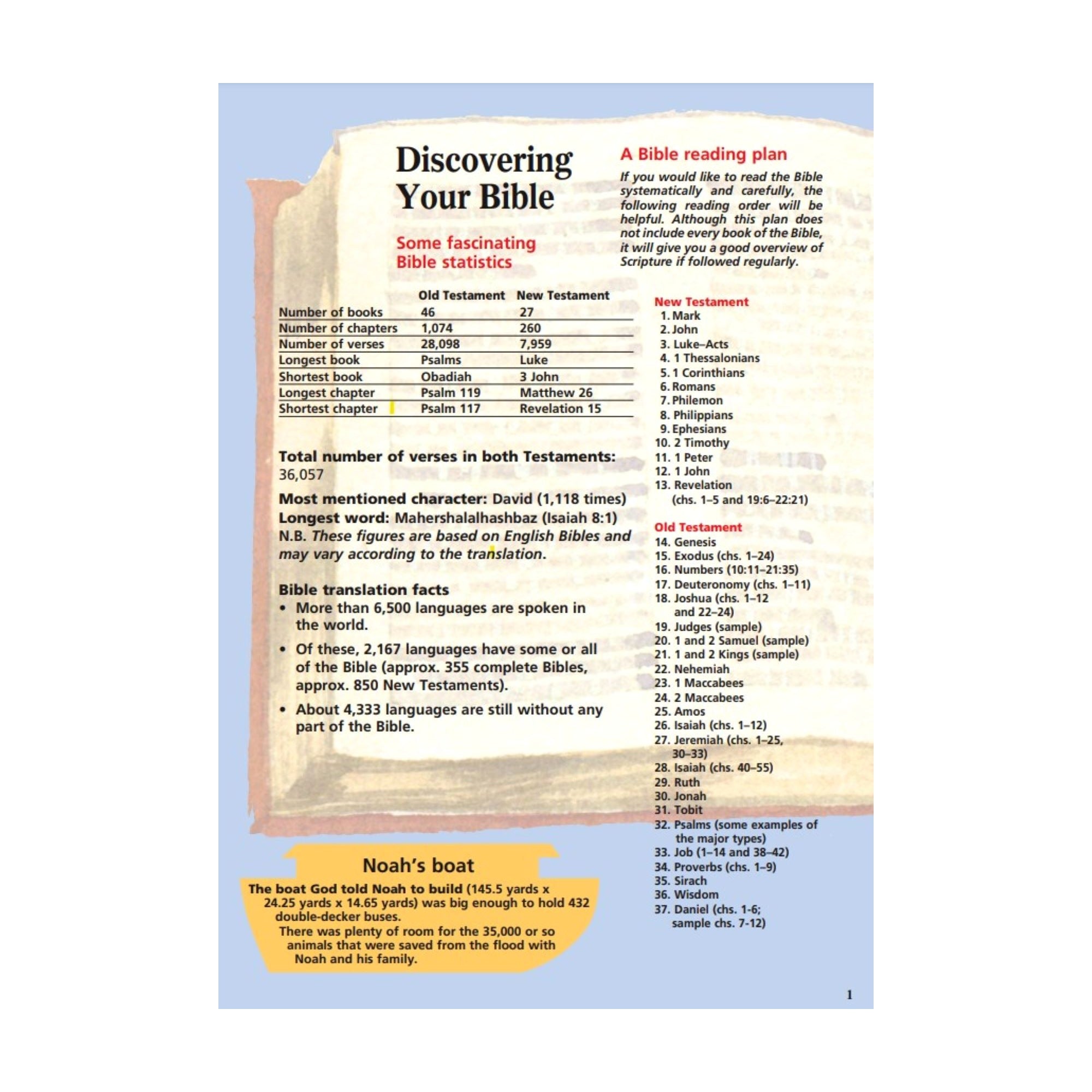 St. Joseph New Catholic Bible - Burgundy Leather (Large Type)