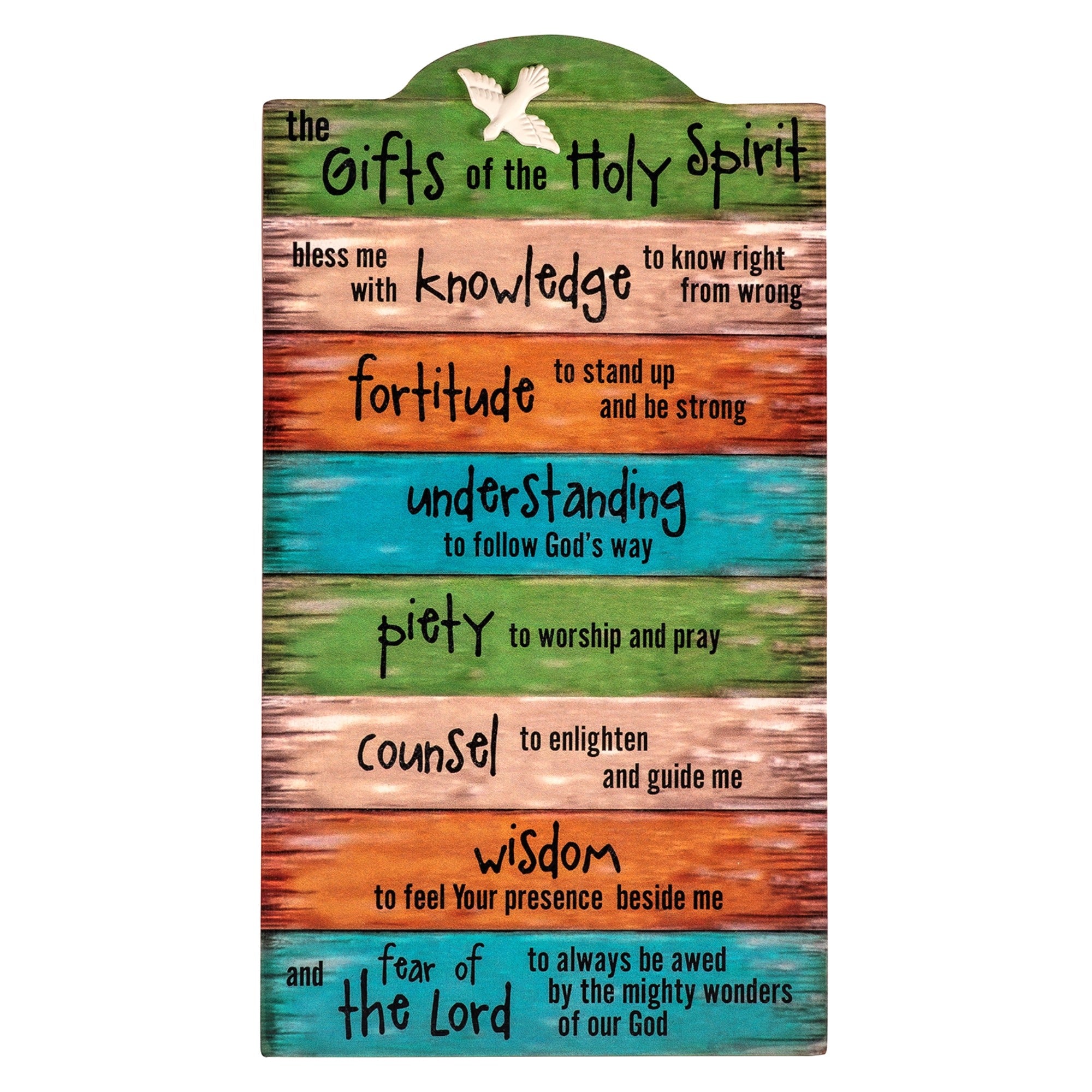 Gifts of the Holy Spirit Wall Plaque