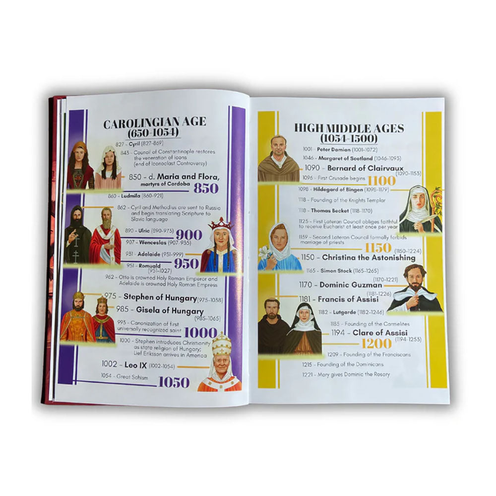 The History of the Catholic Church Told Through the Lives of the Saints: Volume 1