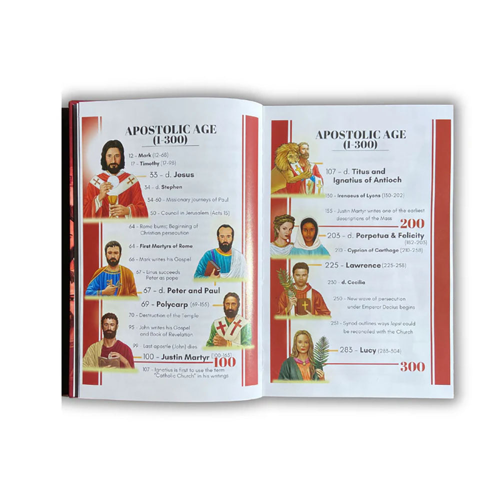 The History of the Catholic Church Told Through the Lives of the Saints: Volume 1