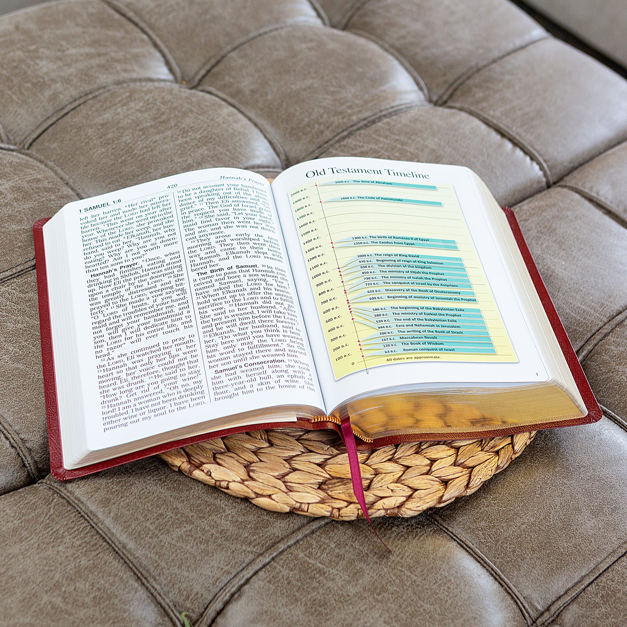 New Catholic Bible - St. Joseph Edition- Burgundy Bonded Leather Giant Type