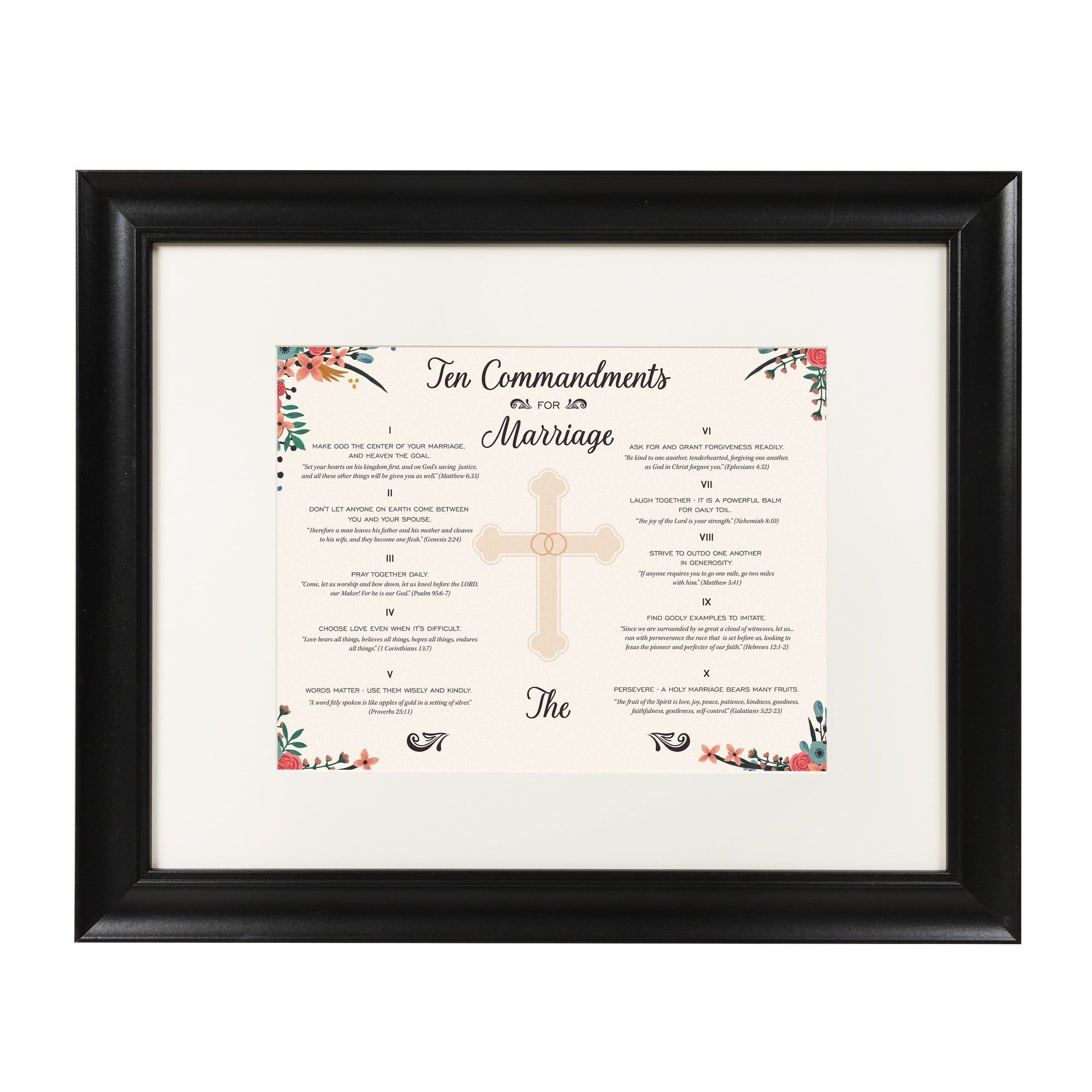 Biblical Commandments for Marriage