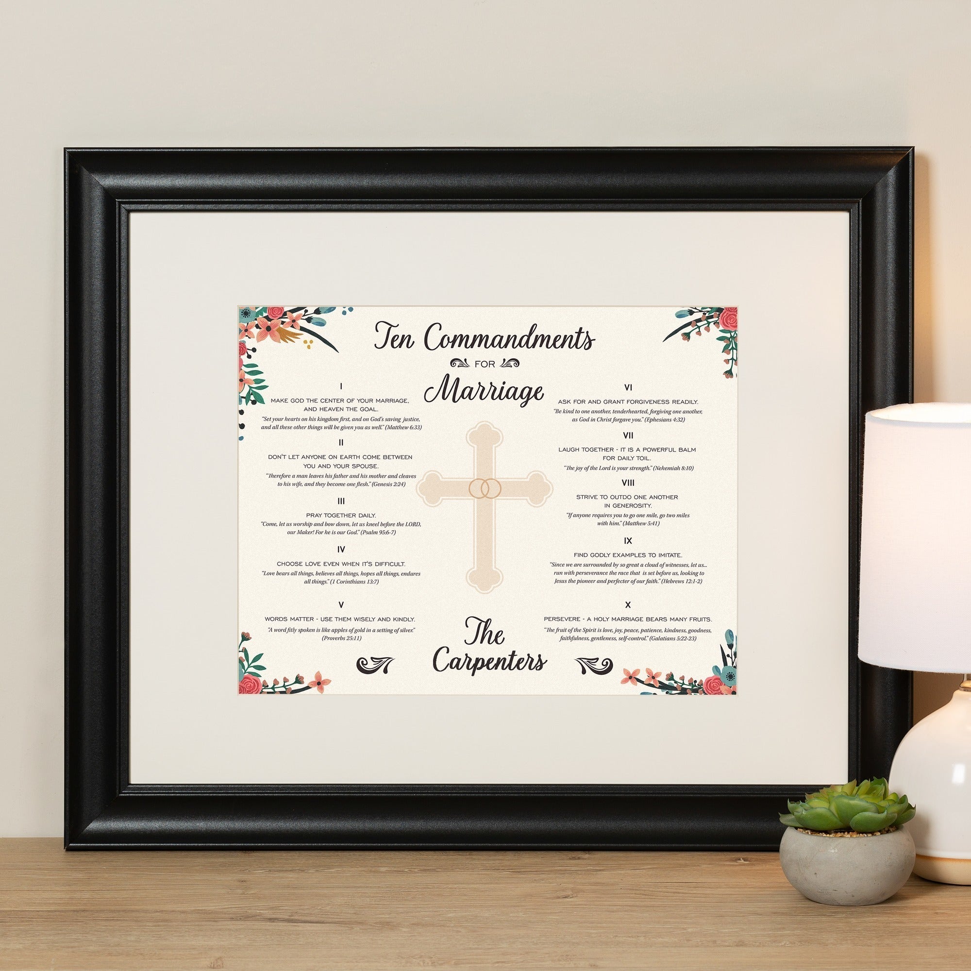 Biblical Commandments for Marriage