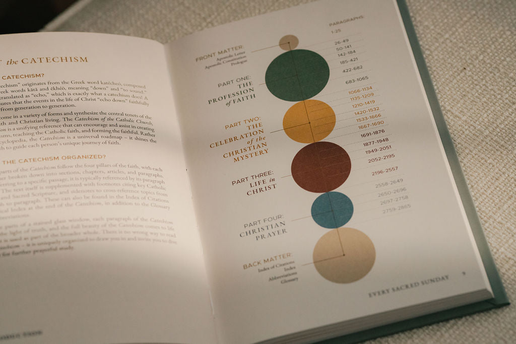 Catechism Companion Journal