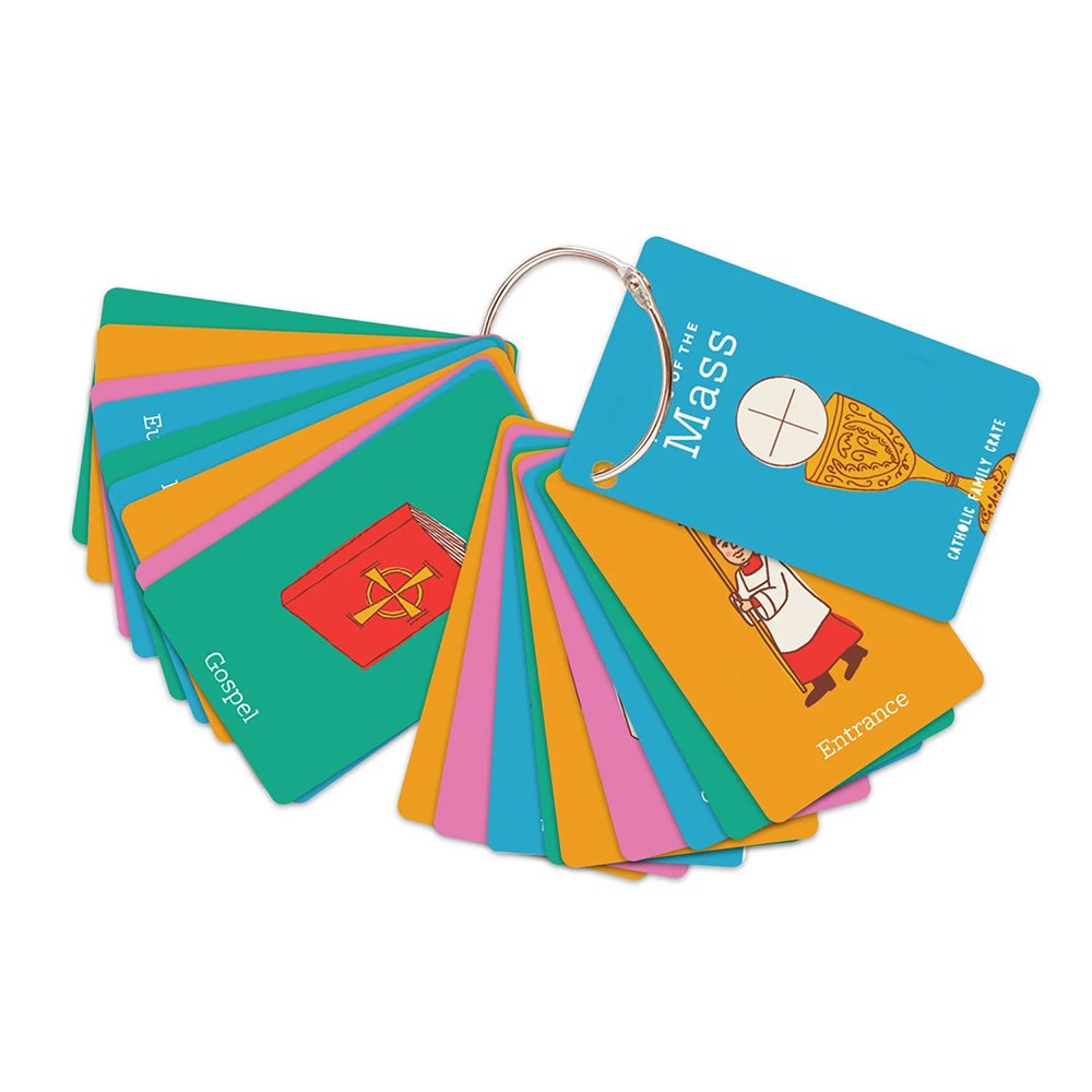 Parts of the Mass Flip Card Ring