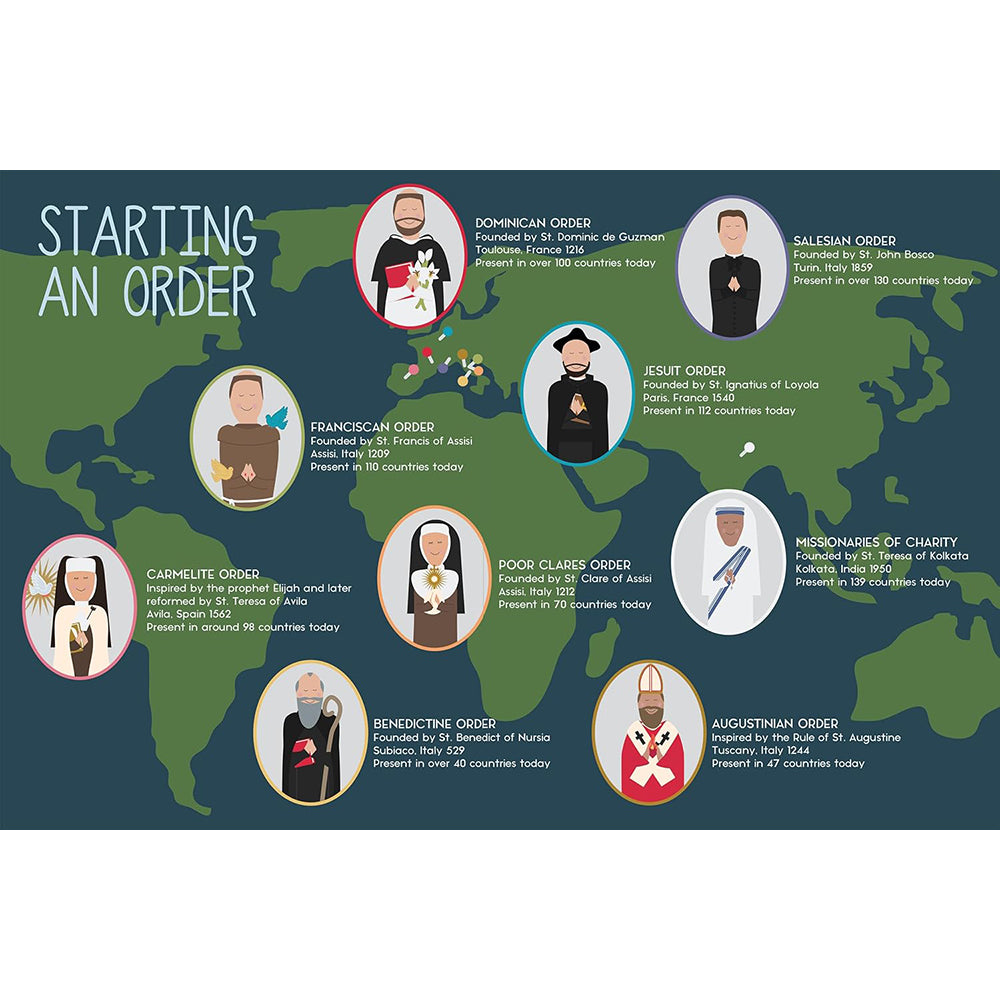 Look and Learn: Vocations