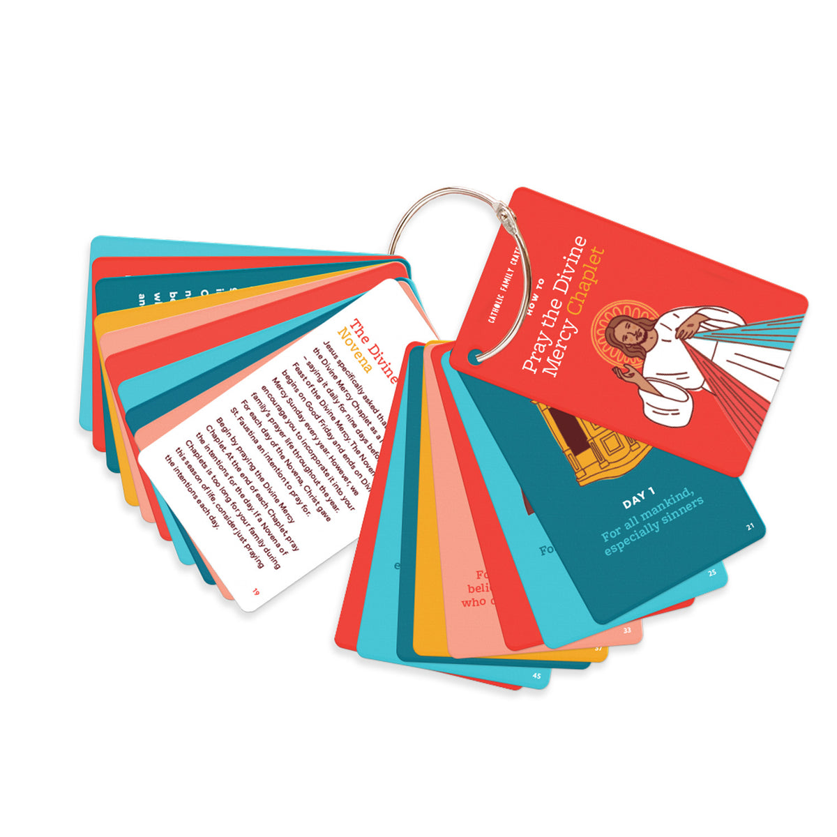 Divine Mercy Flip Card Ring