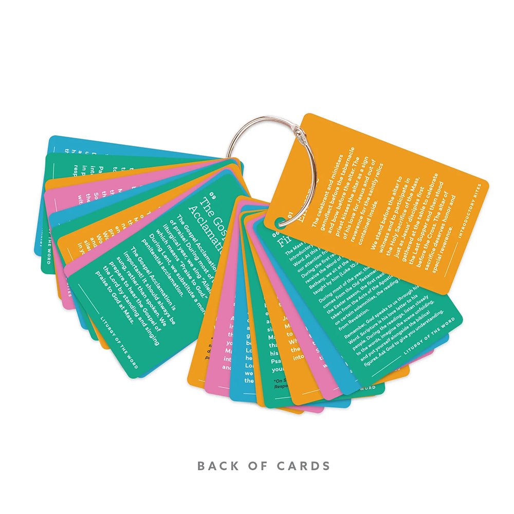Parts of the Mass Flip Card Ring