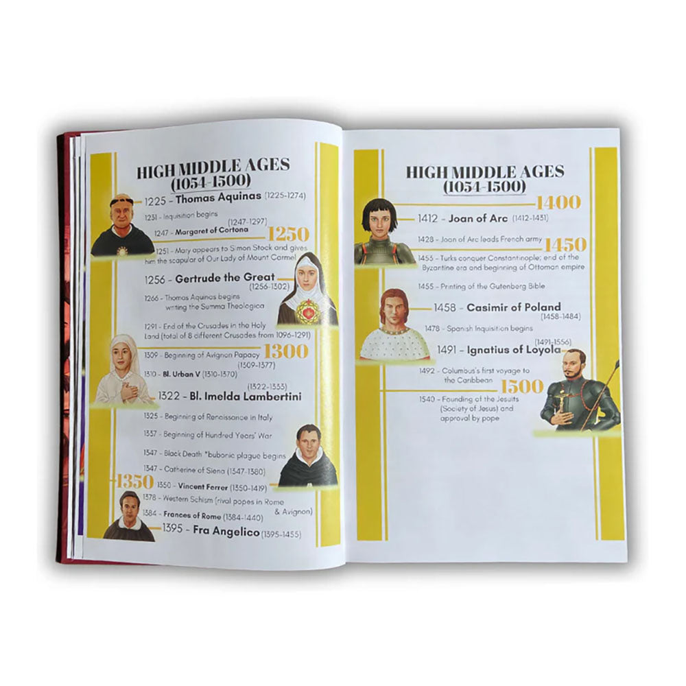 The History of the Catholic Church Told Through the Lives of the Saints: Volume 1